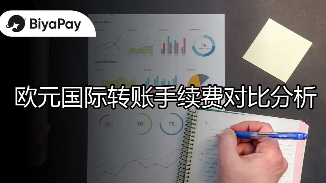 文章