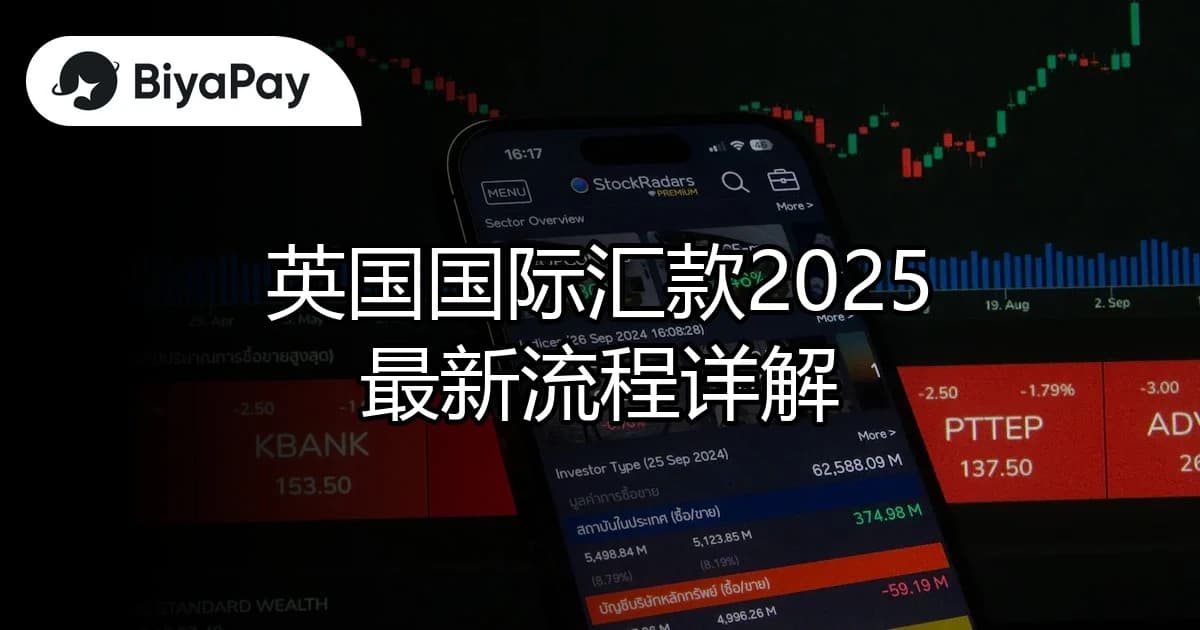 文章