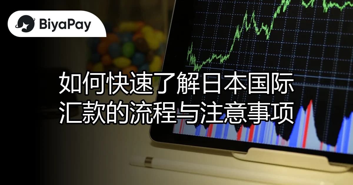 文章