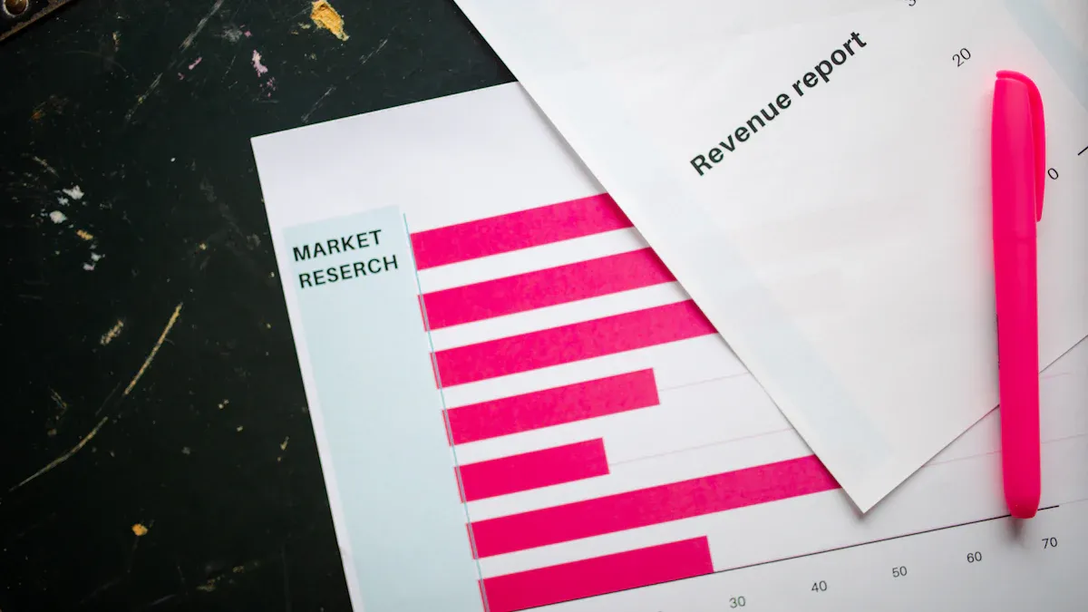 Investment Analysis Basics